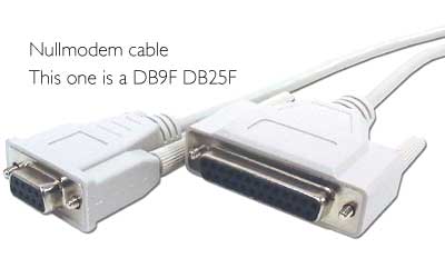 nullmodem
